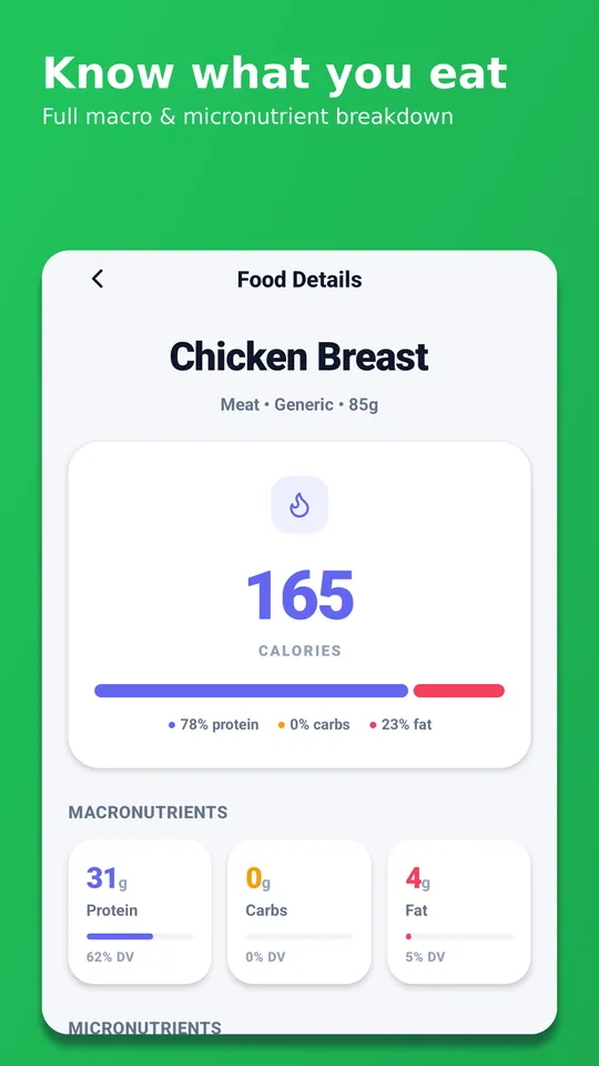 Food details for chicken breast, showing the full macro and micronutrient breakdown for the portion logged.